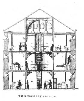 Transverse section of ‘A’ wing—one of several drawings confiscated from prisoner William MacDonagh in the 1860s. (National Archives of Ireland)