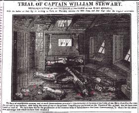 ‘Representation of the interior of the cabin of the Mary Russell, with the bodies [numbered] as they lay on arriving in Cork on Thursday morning the 26th June, and four days after the tragical occurrence.’ (The Constitution or Cork Advertiser)