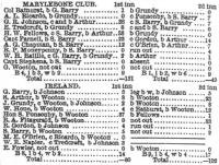 Scorecard of the match from Bell’s Life in London, 1 June 1862.