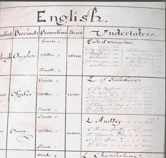 List of English undertakers. For example, in County (1st column) Fermanagh (5th row), in the precinct (2nd column) of Cloneally, land was divided in the proportion (3rd column) of 2 ‘great' estates, 0 ‘middle', and 1 ‘small', totalling 5,000 acres (4th column). The undertaker (5th column) was the earl of Shrewsbury and land was held by Sir Edmund Bleuerhaseett (2,000 acres), Thomas Bleuerhaseett (2,000 acres) and Sir Hugh Woorrall (1,000 acres). (Lambeth Palace Library)