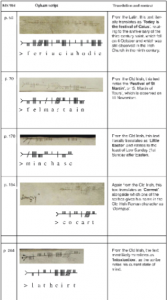 Facsimiles, transliterations and translations of some of the marginalia from the ninth-century St Gall Priscian manuscript. (Codices Electronici Sangallenses/Virtual Manuscript Library of Switzerland) 