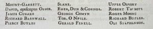 The fifteen ‘noblemen and gentlemen’ elected ‘by the lords and commons of three provinces’ who signed a letter to the marquis of Clanricarde on 11 June 1642. (U. de Burgh, The memoirs and letters of Ulick, marquis of Clanricarde . . .)